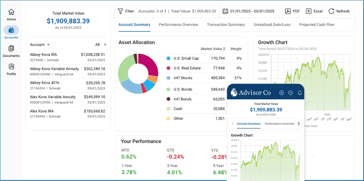 Client Portal Snippet