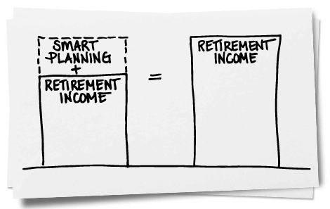 Smart planning graphic